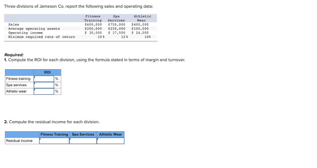 Solved Three divisions of Jameson Co. report the following | Chegg.com