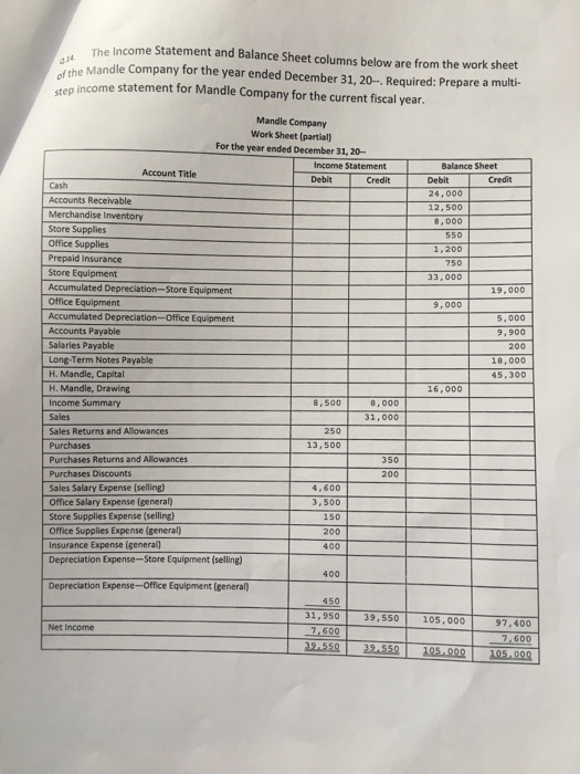 Solved The Statement and Balance Sheet columns below