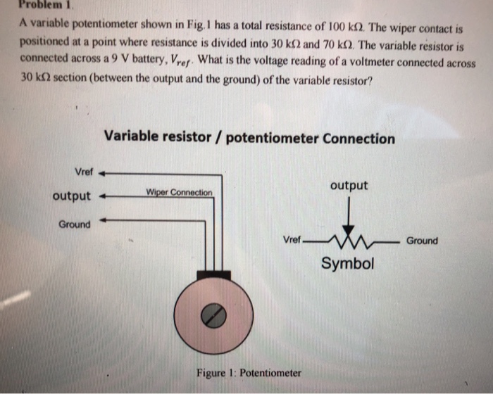 Solved Problem 1 A variable potentiometer shown in Fig. 1