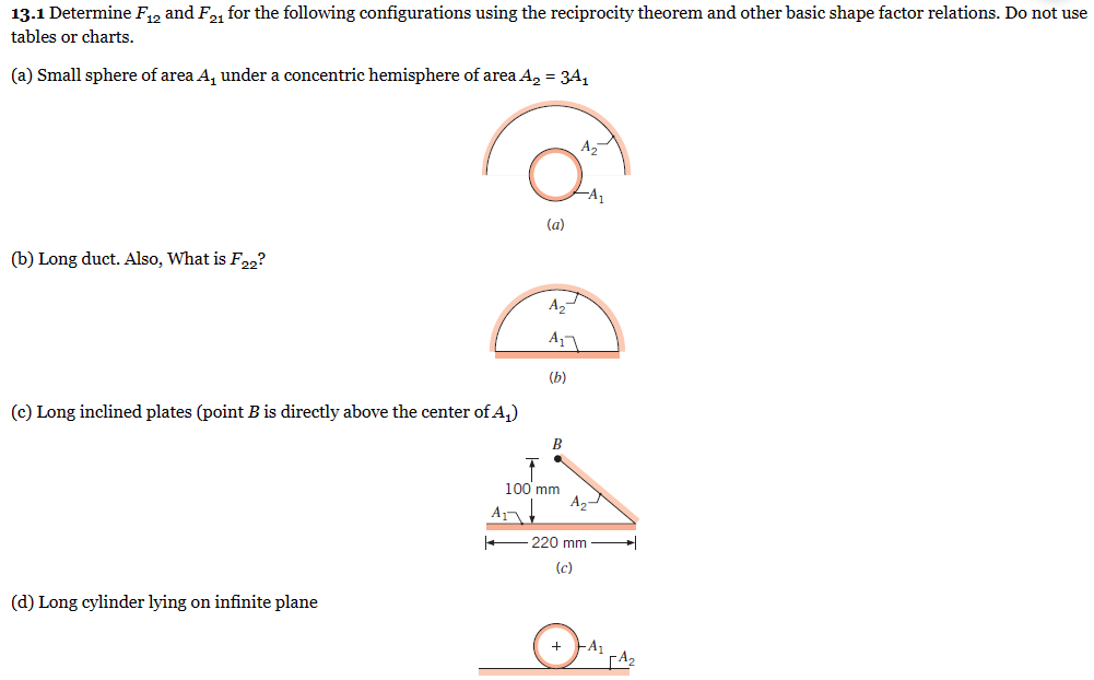 Solved 13.1 Determine F12 and F21 for the following | Chegg.com