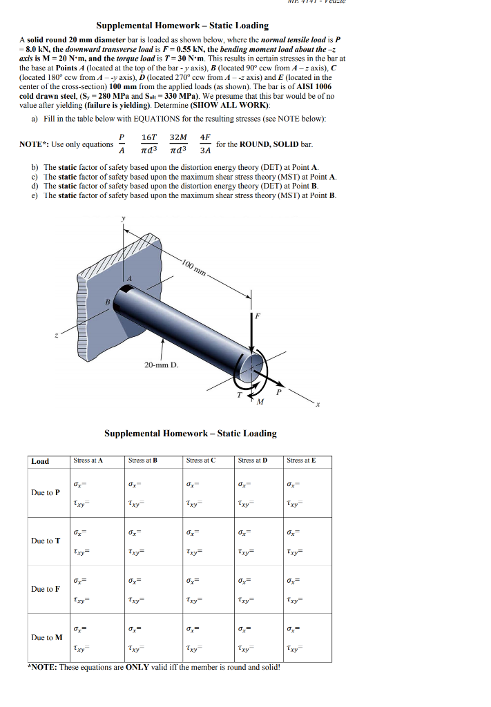 Solved Supplemental Homework Static Loading A solid round