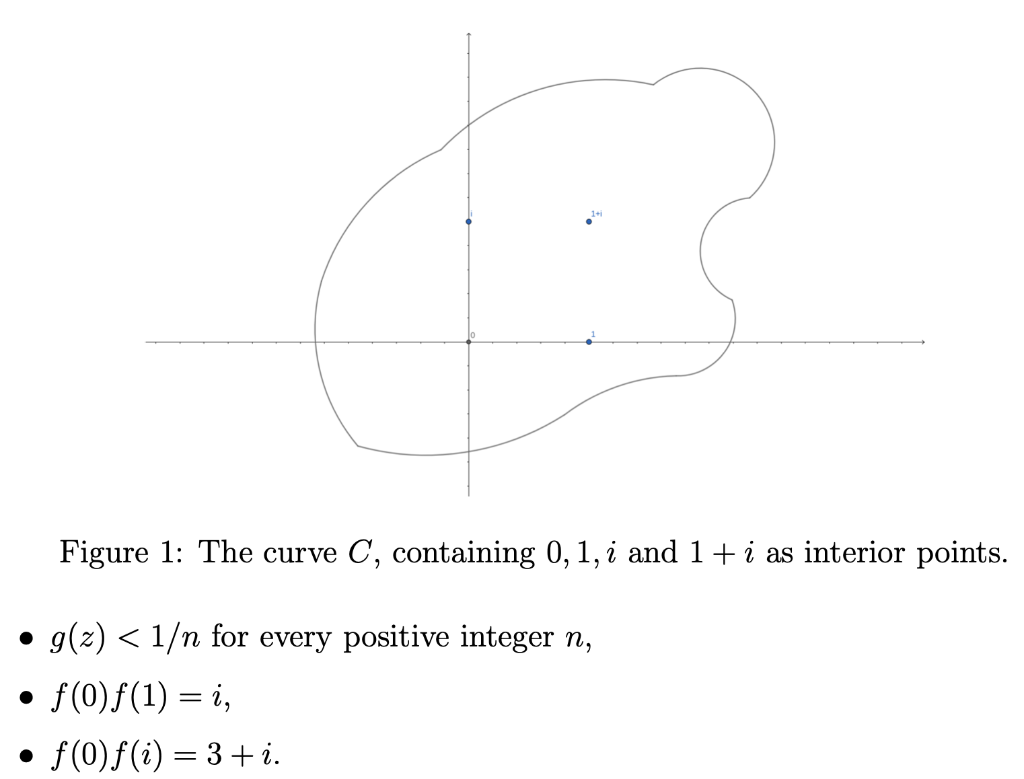 Solved function g:C +C which is • entire, Figure 1: The | Chegg.com