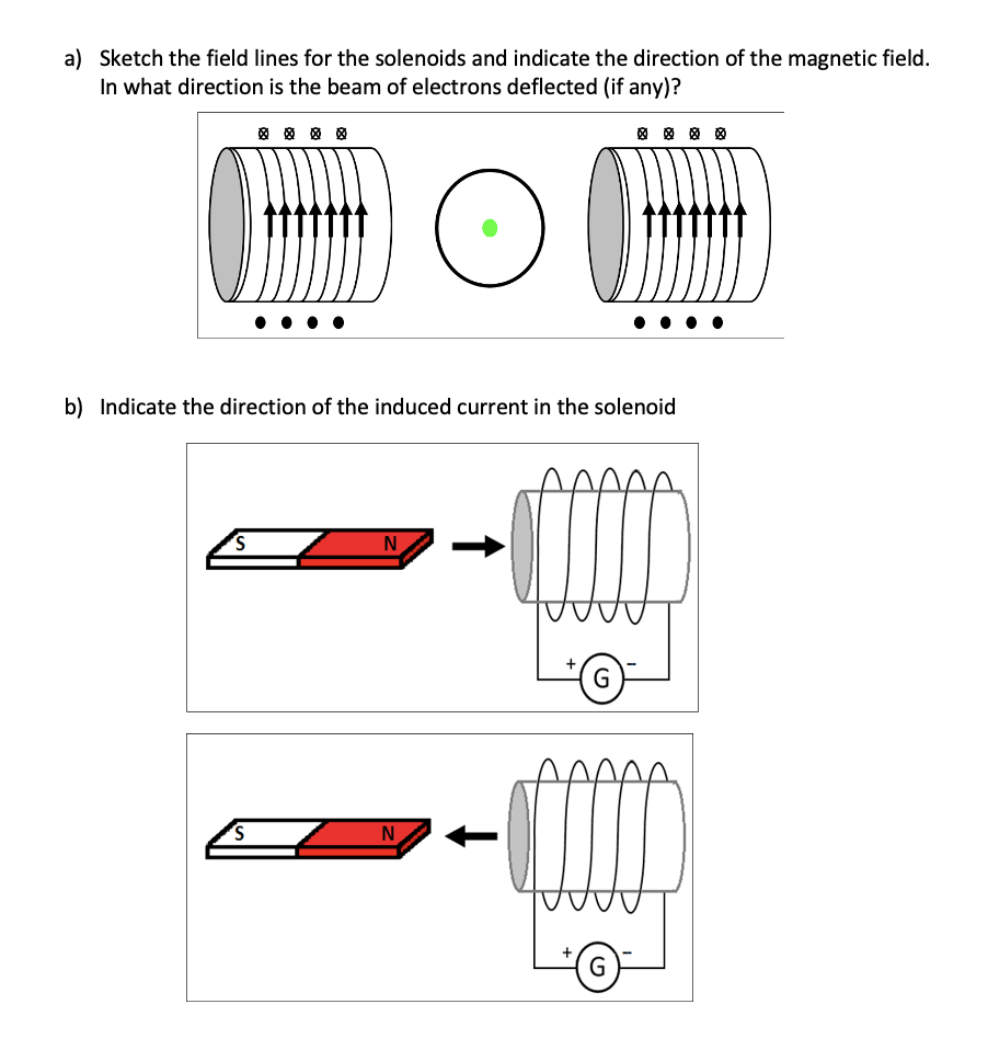 Solved a) Sketch the field lines for the solenoids and