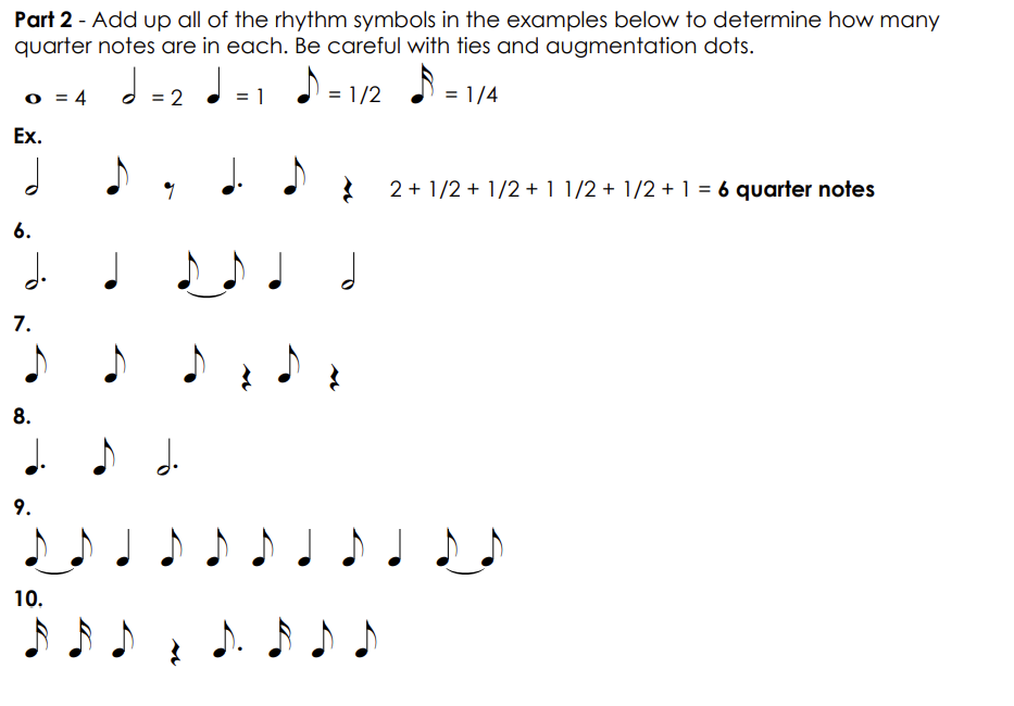 Solved Part 2 - Add up all of the rhythm symbols in the | Chegg.com