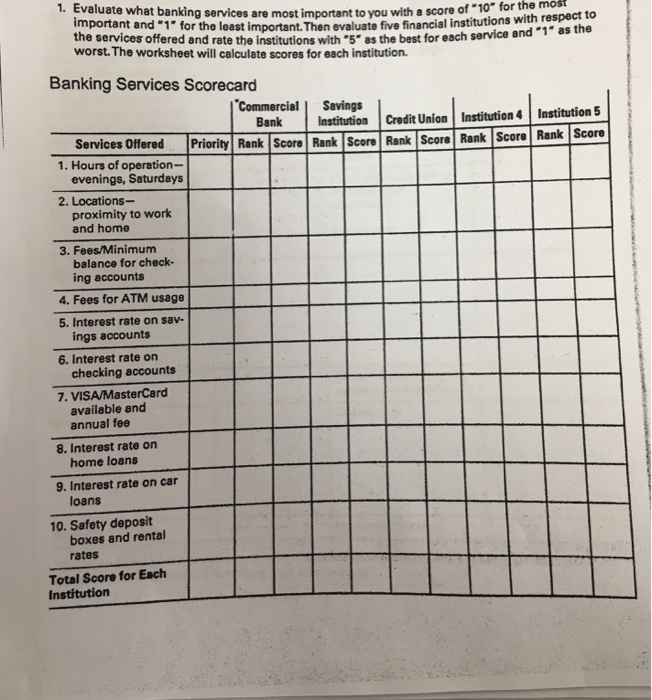 Bank On It Worksheet Answers - Nidecmege