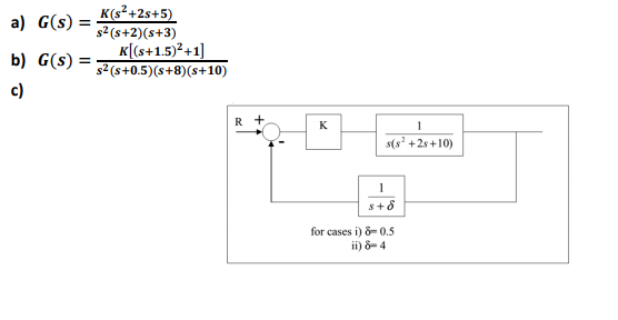 Solved Draw the Root Locus graphs of the above given systems | Chegg.com