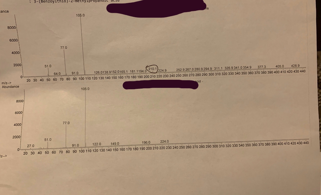 Solved Help Me Identify The Most Important Mass Chegg