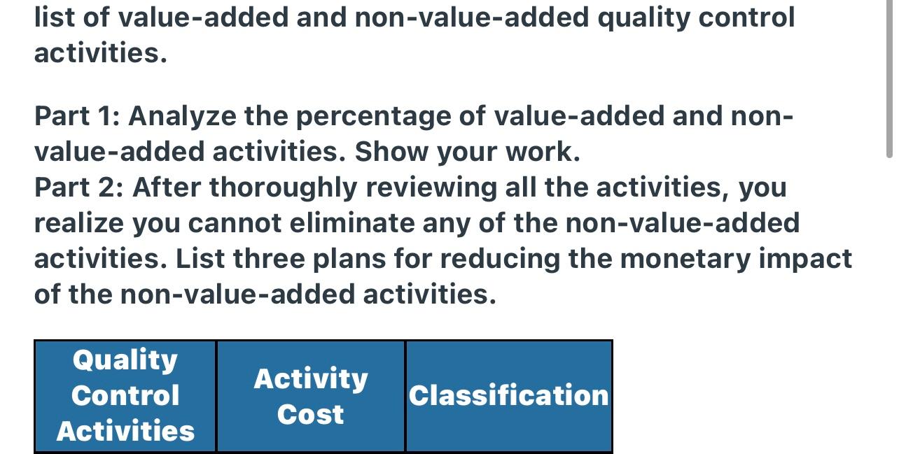 Solved list of value-added and non-value-added quality | Chegg.com