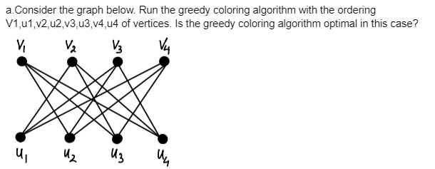 Solved a. Consider the graph below. Run the greedy coloring | Chegg.com