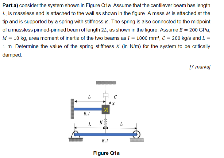 Solved Part a) consider the system shown in Figure Q1a. | Chegg.com