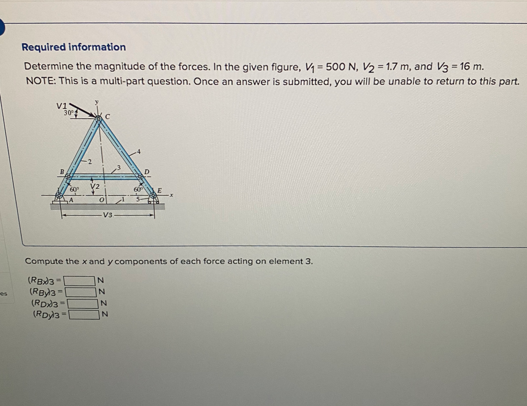 Solved Required Information Determine The Magnitude Of The | Chegg.com