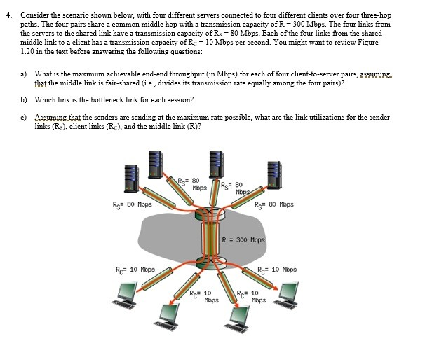 CONSIDER THE SCENARIO SHOWN BELOW WITH FOUR DIFFERENT SERVERS CONNECTED visual data 2