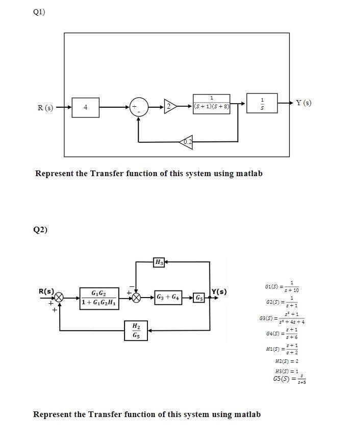 Solved Represent the Transfer function of this system using | Chegg.com