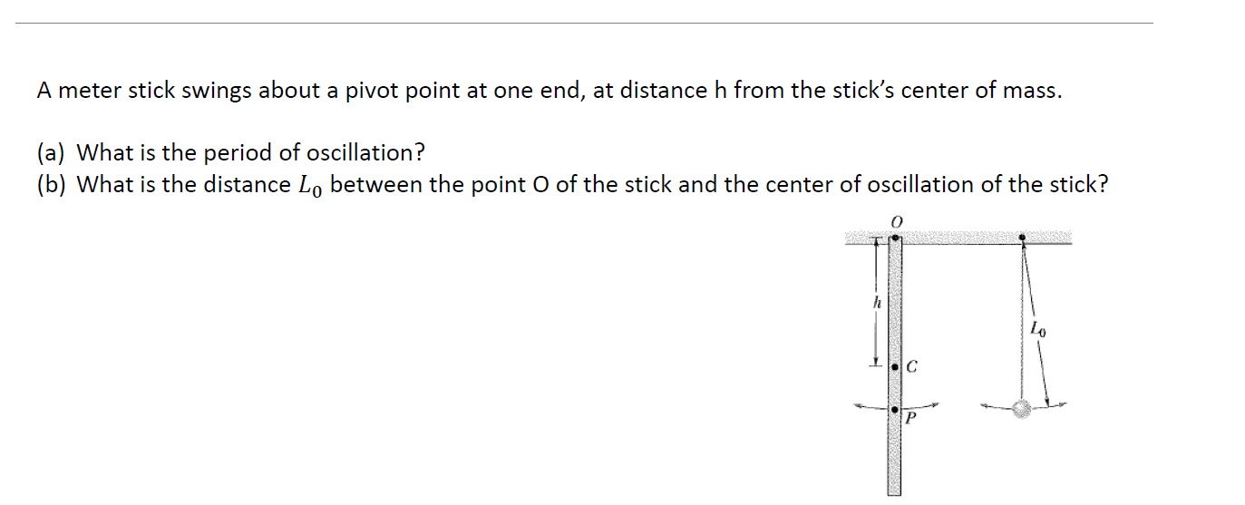 Solved A meter stick swings about a pivot point at one end, | Chegg.com