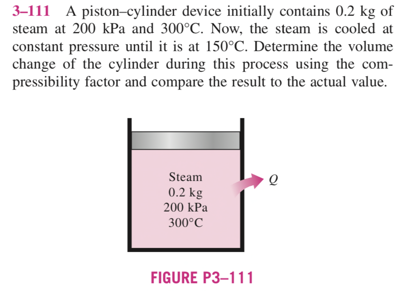 Solved 3111 A pistoncylinder device initially contains 0.2