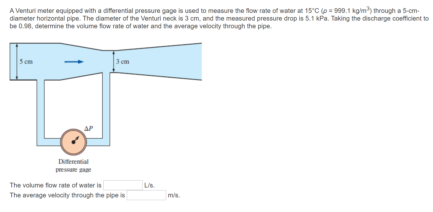 Solved A Venturi meter equipped with a differential pressure | Chegg.com