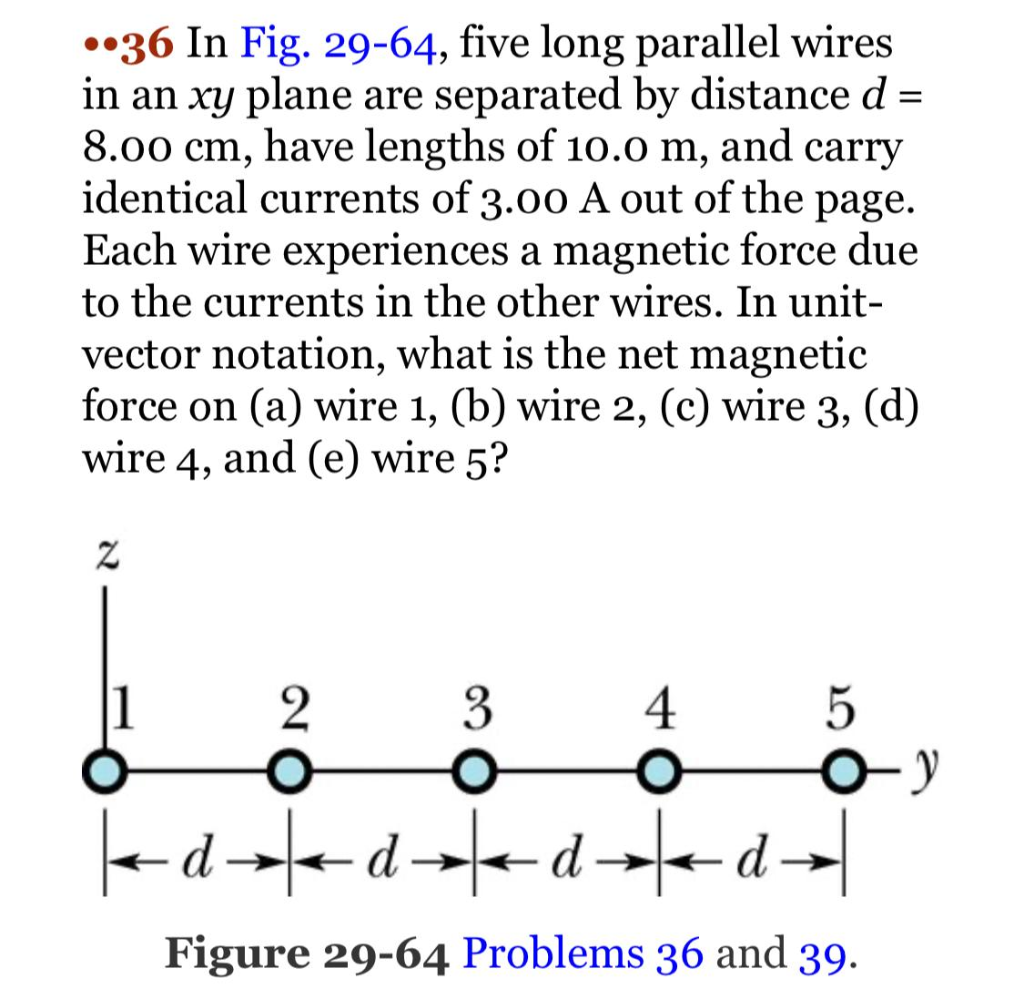Solved ••36 In Fig. 2964, five long parallel wires in an xy