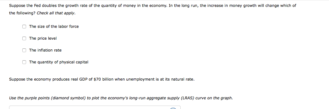Solved Suppose the Fed doubles the growth rate of the | Chegg.com