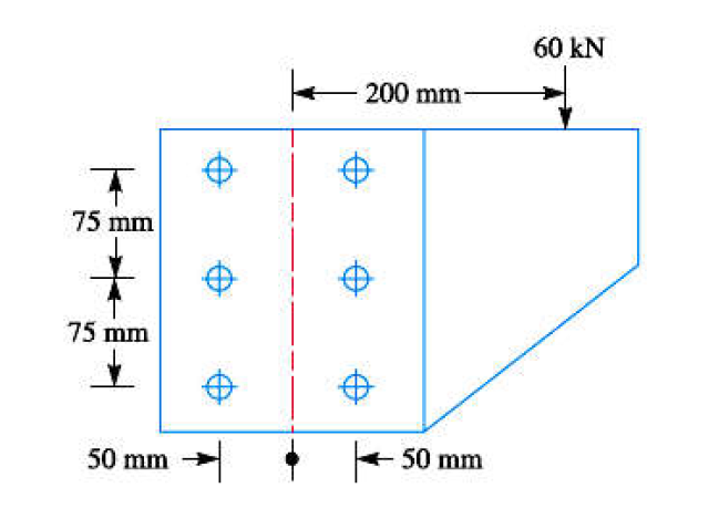 Solved The bracket plate thickness is 25 mm. All rivets are | Chegg.com