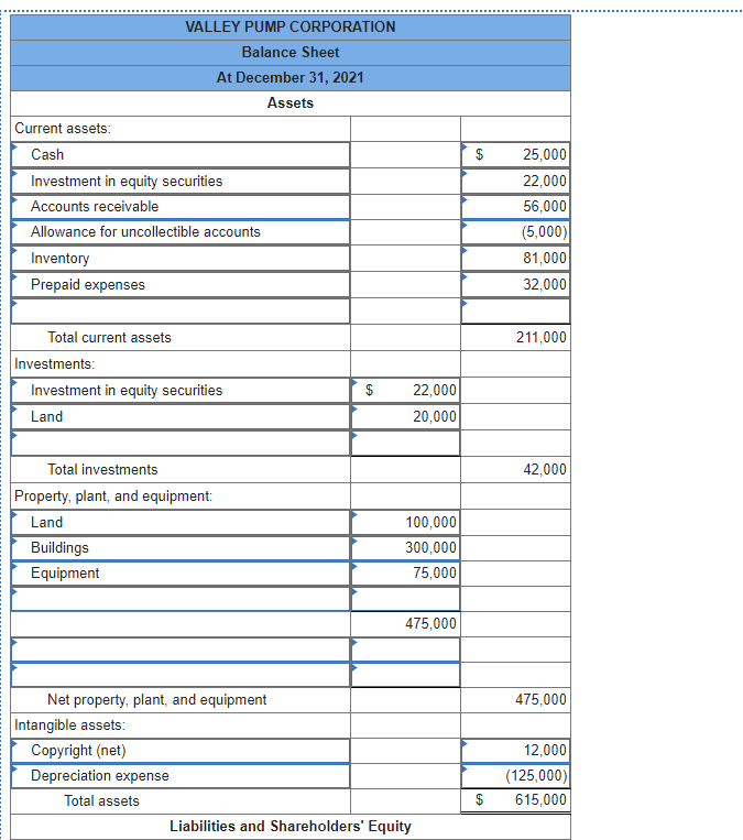 Solved The following are the ending balances of accounts at