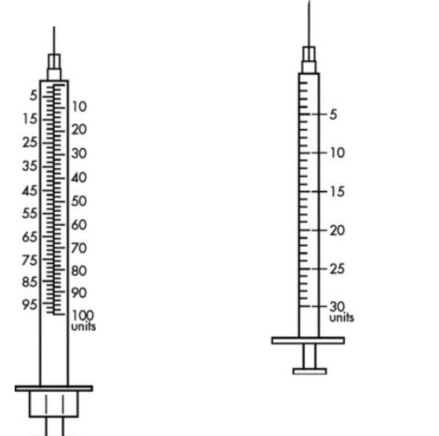 Solved Order: Novolin R U-100 14 units subcut and Novolin N | Chegg.com