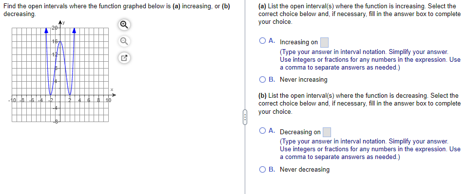 Solved Find the open intervals where the function graphed | Chegg.com