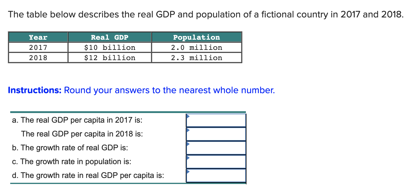 solved-the-table-below-describes-the-real-gdp-and-population-chegg