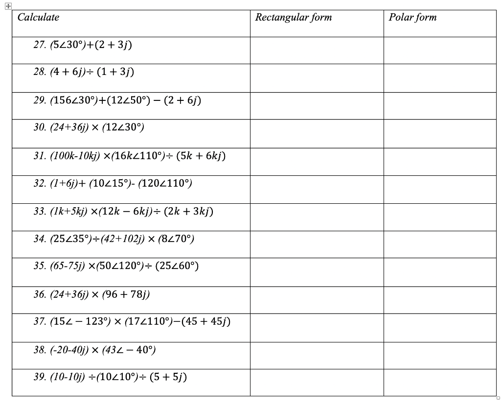Solved 4.2 Complex Number Conversion Using the | Chegg.com