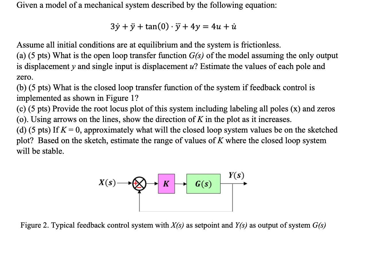 Solved Given a model of a mechanical system described by the | Chegg.com