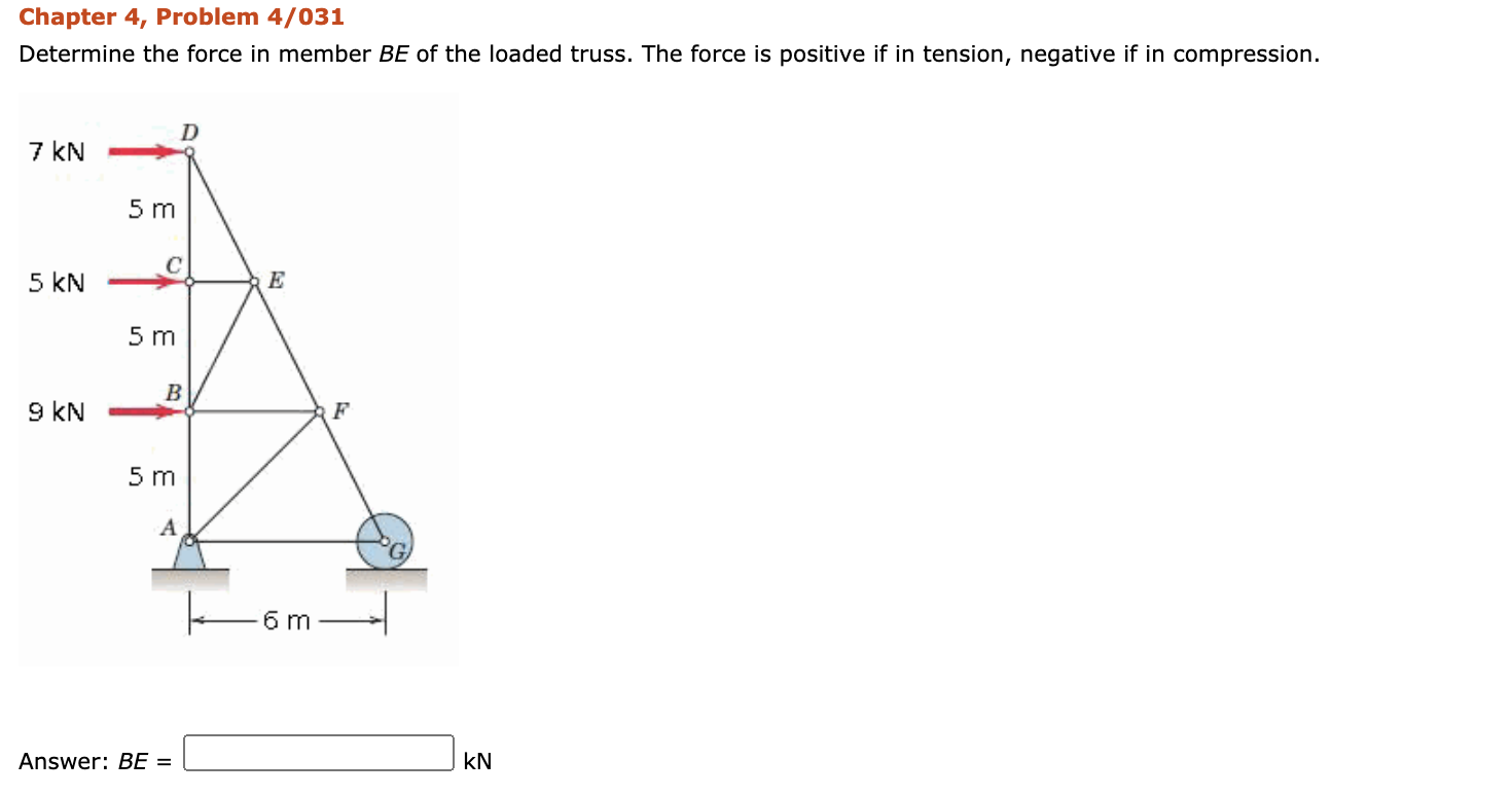 Solved Chapter 4, Problem 4/031 Determine the force in | Chegg.com