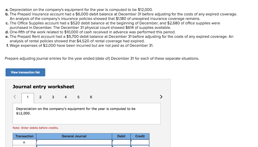 Solved a. Depreciation on the company's equipment for the