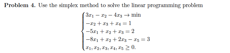 Solved Problem 4. Use the simplex method to solve the linear | Chegg.com