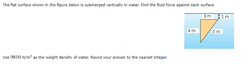 Solved The flat surface shown in the figure below is | Chegg.com