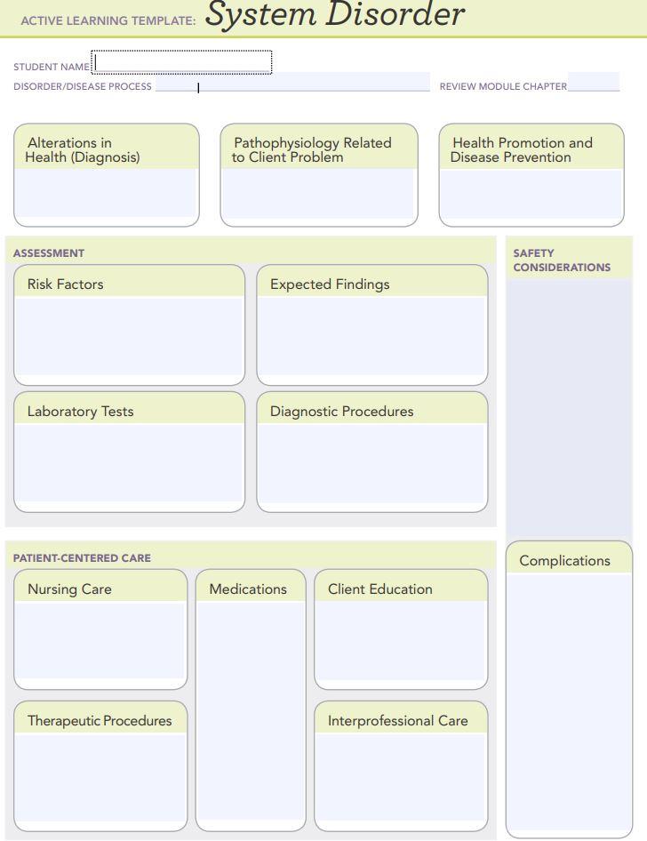 Solved Concept Process Assignment Select a pathophysiology | Chegg.com