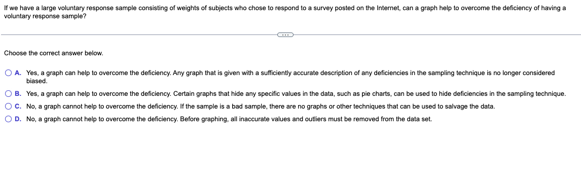 Solved Voluntary Response Sample? Choose The Correct Answer 