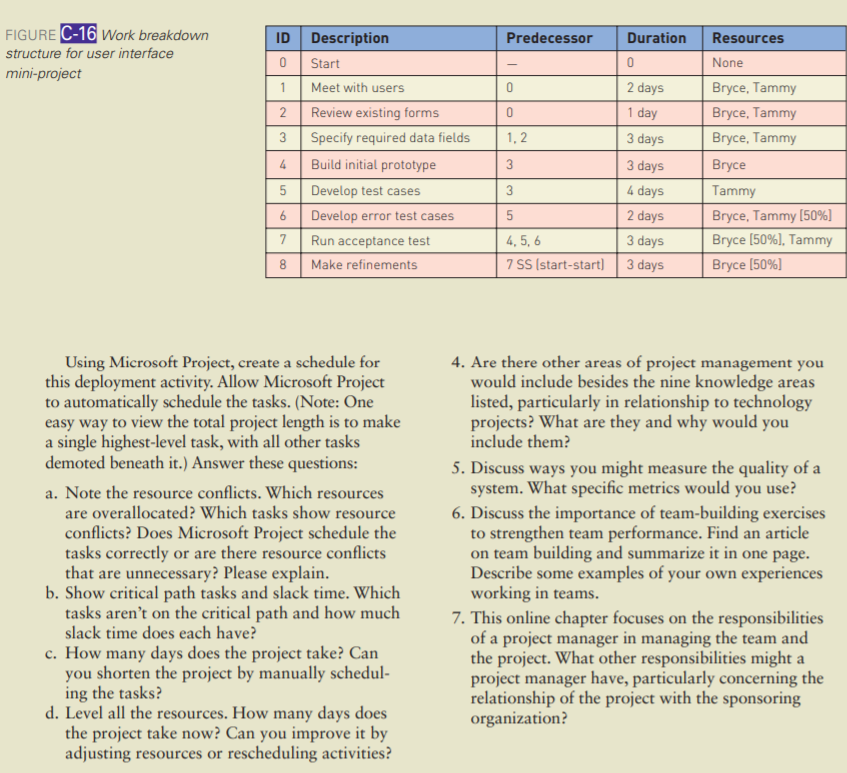 Builds - Project 16, Page 8