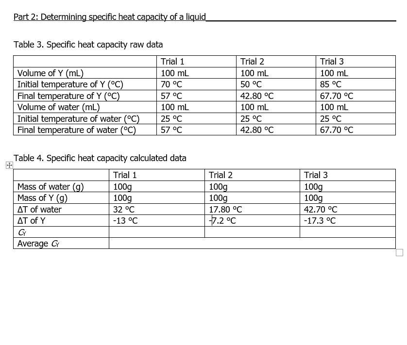 Solved 13. Calculate the heat capacity for Compound Y for | Chegg.com