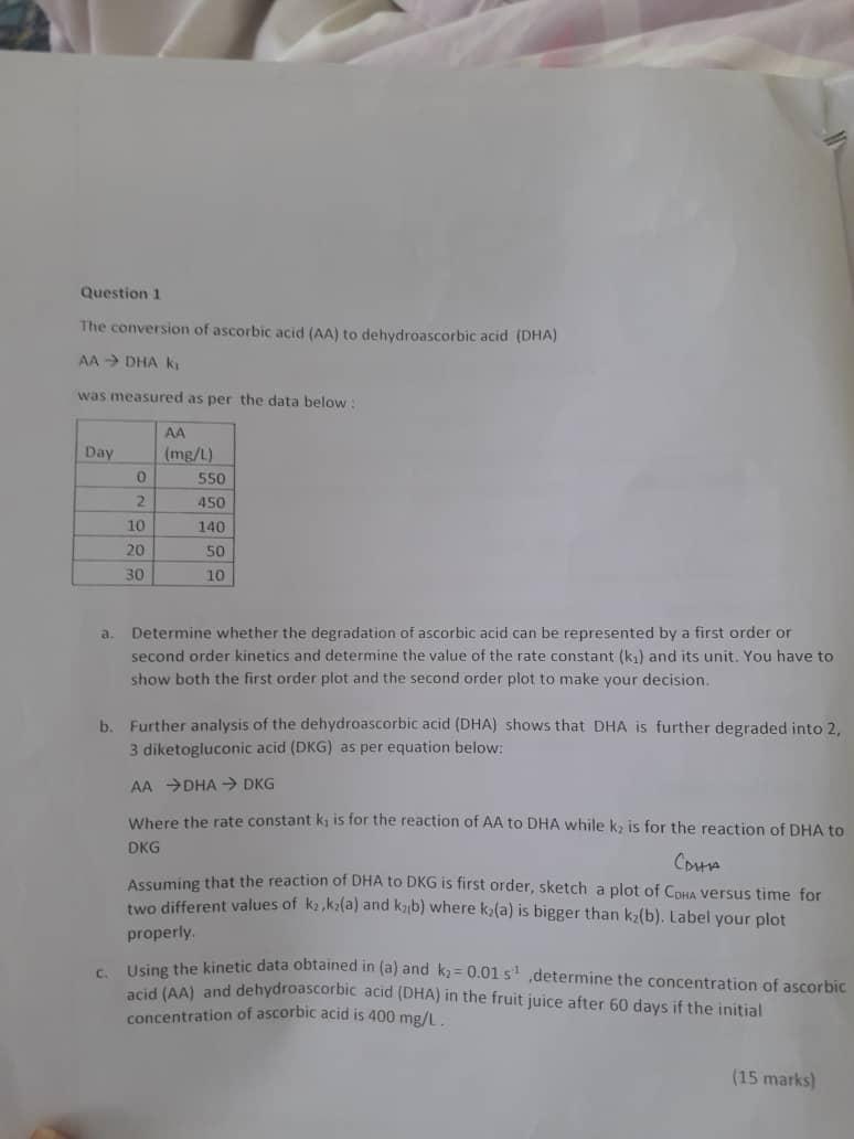 Solved Question 1 The conversion of ascorbic acid (AA) to | Chegg.com