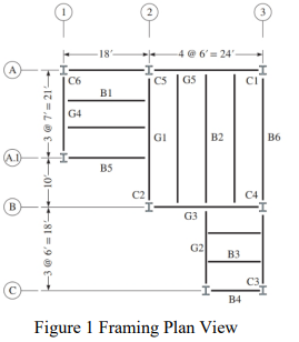Solved Figure 1 Framing Plan V1ew | Chegg.com