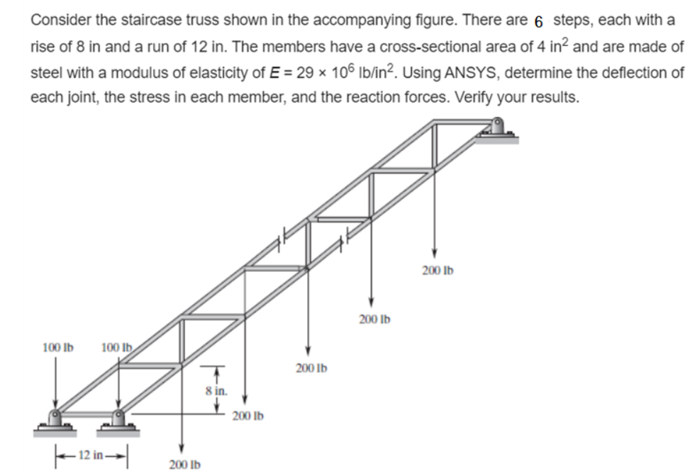 Solved Please solve the following statics problems. (Since | Chegg.com