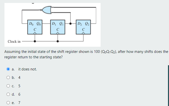Solved Assuming the initial state of the shift register | Chegg.com