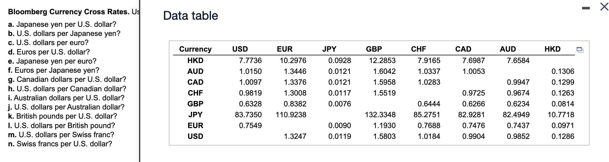 USD/CAD Currency Cross