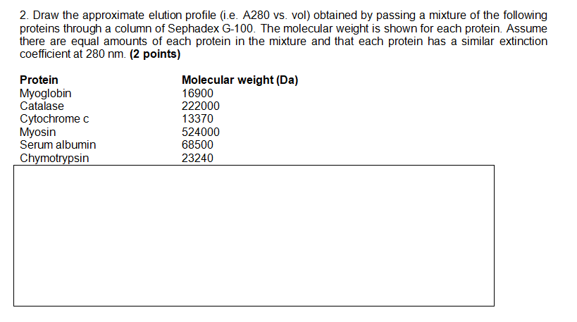 2. Draw the approximate elution profile (i.e. A280 vs. vol) obtained by passing a mixture of the following
proteins through a