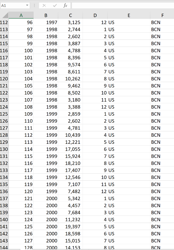 Estimate a TSD model using the provided Si and a | Chegg.com