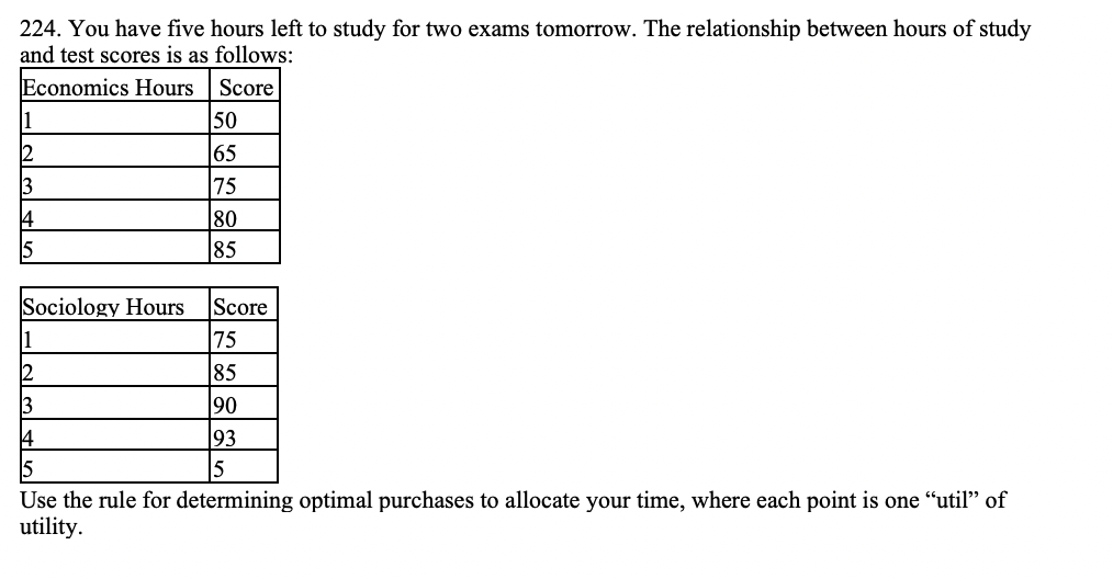 Solved 1 224 You Have Five Hours Left To Study For Two Chegg Solved 1 224 You Have Five Hours Left To Study For Two Chegg