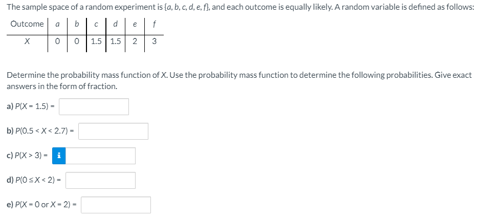 Solved The sample space of a random experiment is {a, b, c, | Chegg.com