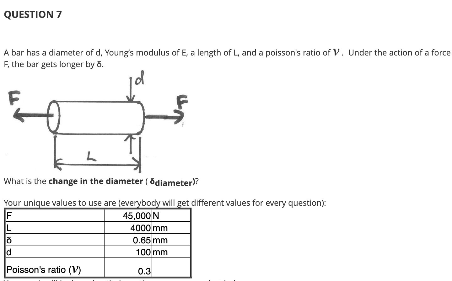 Solved QUESTION 7 A bar has a diameter of d, Young's modulus | Chegg.com