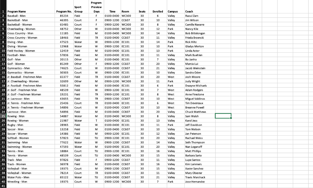 Step Instructions Points Possible 1 0 Open the Excel | Chegg.com