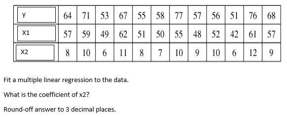 0.65 * 57