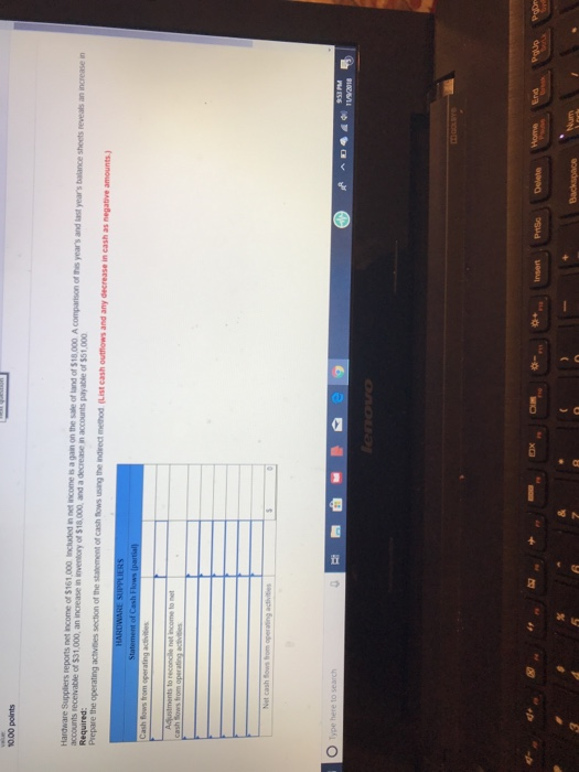 Solved 1000 points Hardware Supplers reports net of